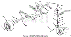 Motors And Wheels