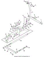 PTO CONTROL