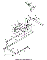 PTO CONTROL