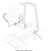 SEAT BELT AND ROPS