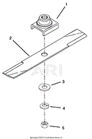 72&quot; HIGH LIFT BLADE KIT