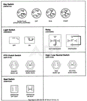 CONTINUITY DIAGRAM