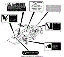 MOWER DECALS