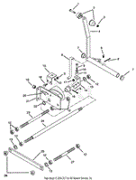 PTO CONTROL