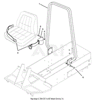 SEAT BELT &amp; ROPS