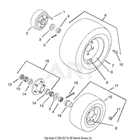 Wheels