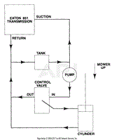 HYDRAULIC DIAGRAM