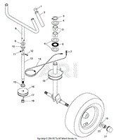 STEERING