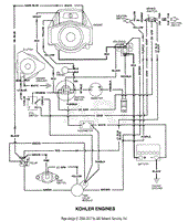 WIRING DIAGRAM - KOHLER ENGINES