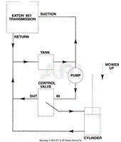 HYDRAULIC DIAGRAM