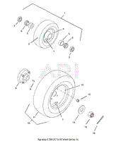 Front And Rear Wheels