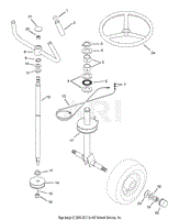 Steering