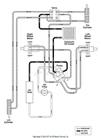 Hydraulic Diagram