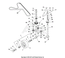 Steering, And Rear Wheels