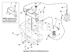 Pump To Filter To Tank Circuit