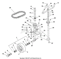 Steering And Rear Wheels