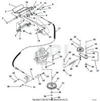 Transmission And Direction Control