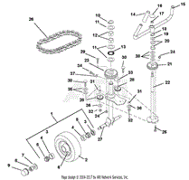 Steering And Rear Wheels