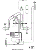 Hydraulic Diagram