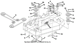 Belts, Spindles, Idlers And Blades