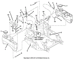 Fuel Tanks And Hoses