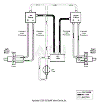 Hydraulic Diagram