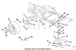 Motors And Wheels