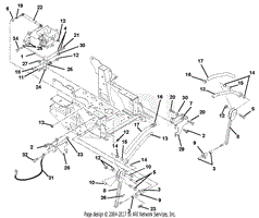 Steering Controls