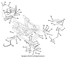 Steering Controls