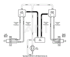 Hydraulic Diagram