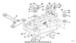 Belts, Spindles, Idlers and Blades