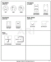 Continuity Diagram