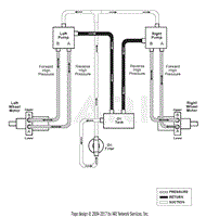 Hydraulic Diagram