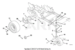 Motors and Wheels