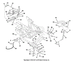 Steering Controls