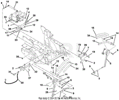 Steering Controls