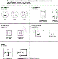 Continuity Diagram