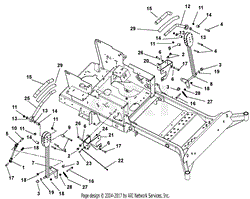 Steering Controls