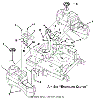 Fuel Tanks And Hoses