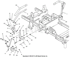 Drive Controls