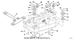 Belts, Spindles, Idlers and Blade