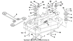 Belts, Spindles, Idlers And Blades