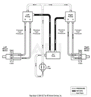 Hydraulic Diagram