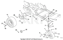 Motors And Wheels