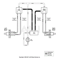 Hydraulic Diagram