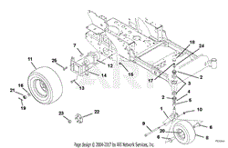 Motors and Wheels