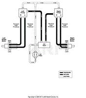 Hydraulic Diagram