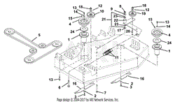 Belts, Spindles, Idlers And Blades