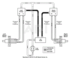 Hydraulic Diagram