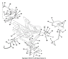 Steering Controls